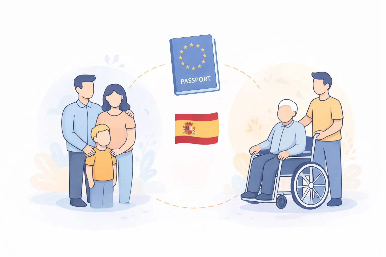 Arraigo familiar: требования и документы для семейной оседлости