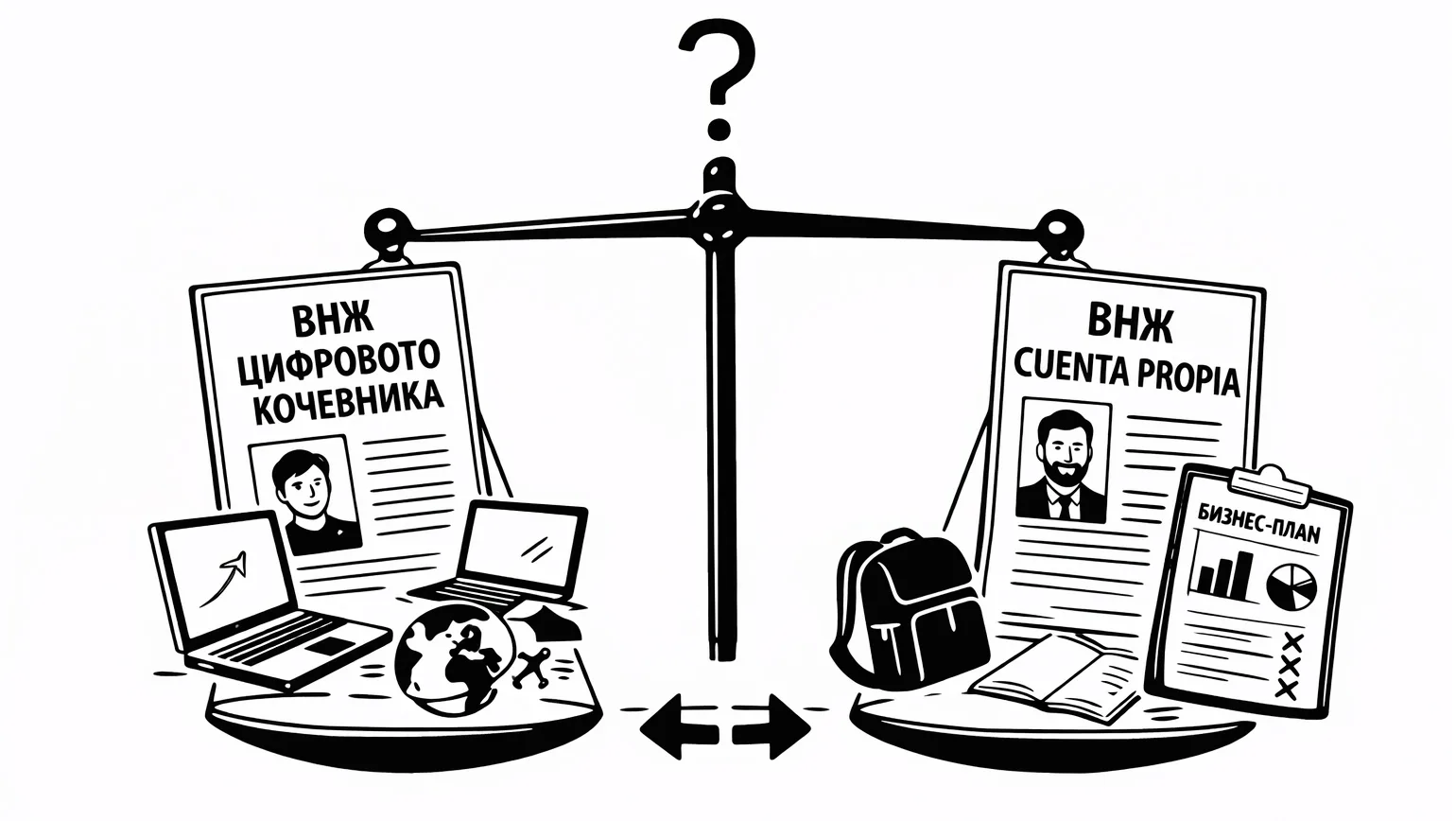 Сравнение ВНЖ Digital Nomad vs Cuenta propia