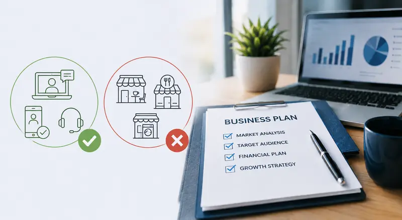 How to choose business sector for your business plan and increase your chances of Cuenta Propia Residence Permit Approval